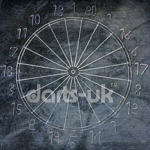 Chris Mealey Manchester Log-end Dartboard Square